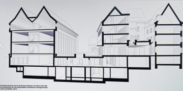 Schnittperspektive Architekten 2012 - wikipedia